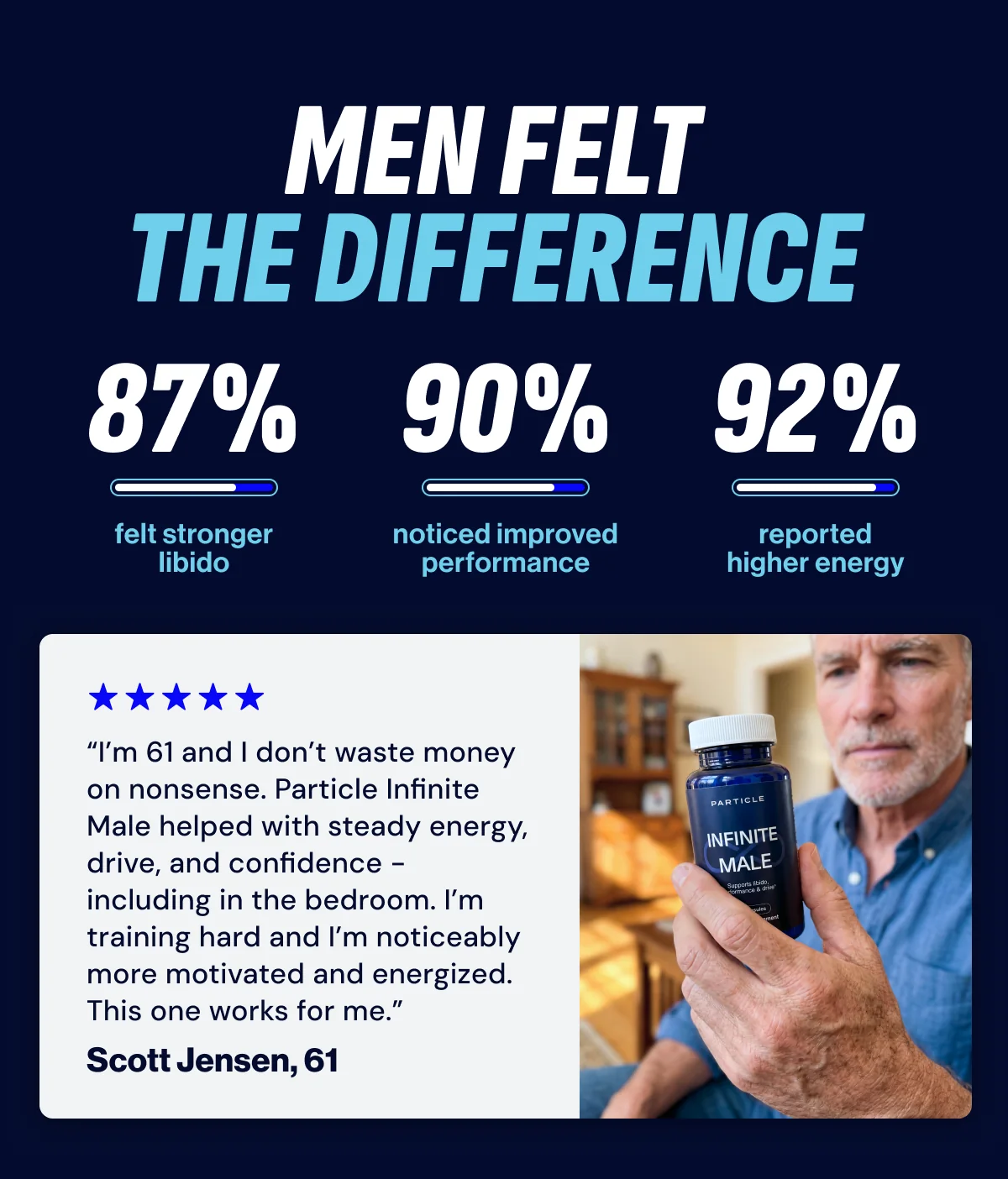 Infinite Male _ 1200x1200 Image5