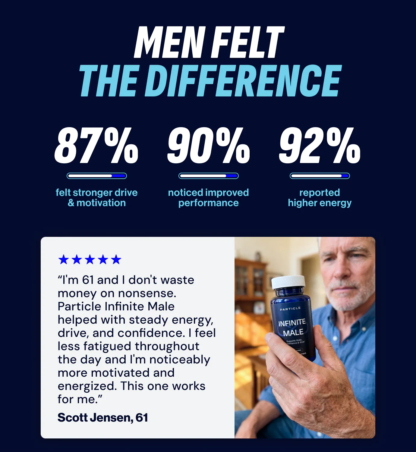 Infinite Male _ Website _ Metrics Image Text Change - Energy Angle _ DAN 1380x1500